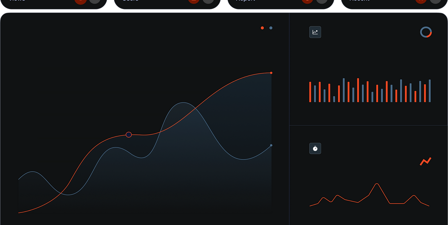 AI-powered analytics dashboard
